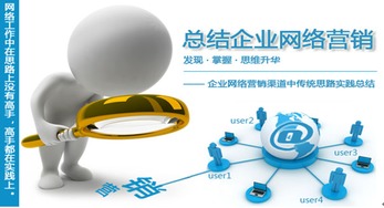 鄭州網(wǎng)絡(luò)營銷不神秘，聚網(wǎng)科技帶您全面揭秘網(wǎng)絡(luò)技術(shù)咨詢