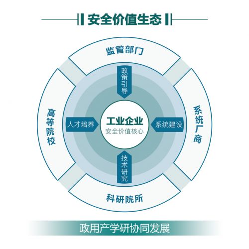 木鏈科技完成新一輪融資，資本助力深耕工業互聯網安全賽道