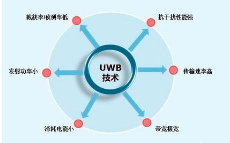 2020物聯網標準創新發展論壇在京成功舉辦，共話技術開發新藍圖